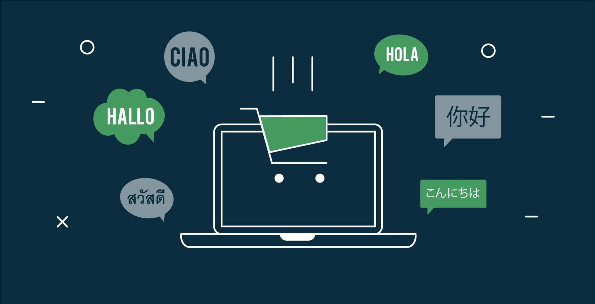 e-commerce internazionale multilingua