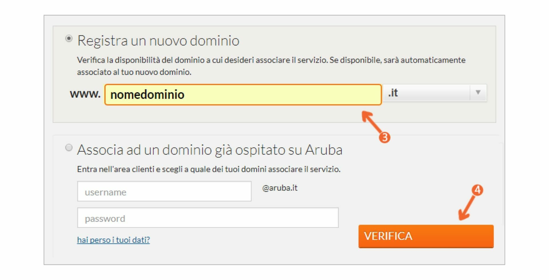 come si registra un dominio