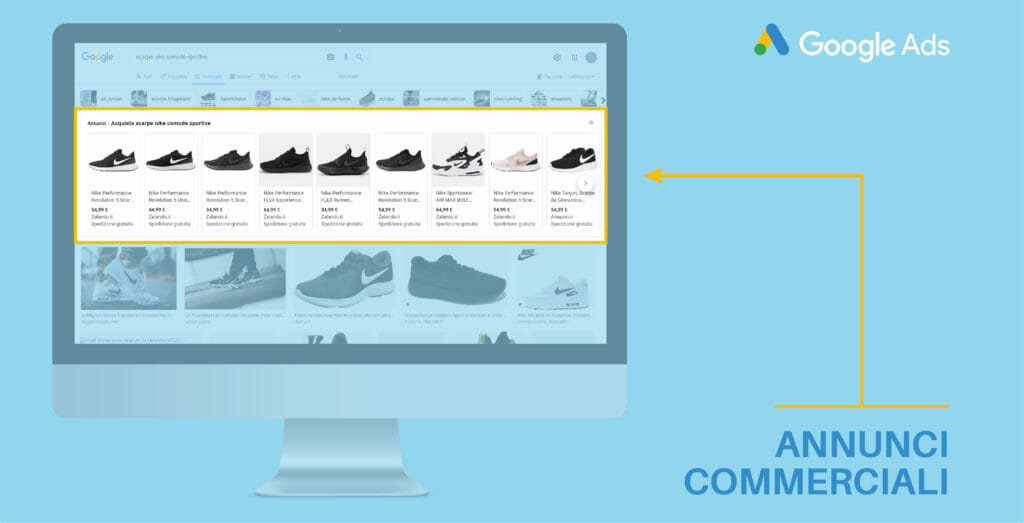annunci commerciali e-commerce