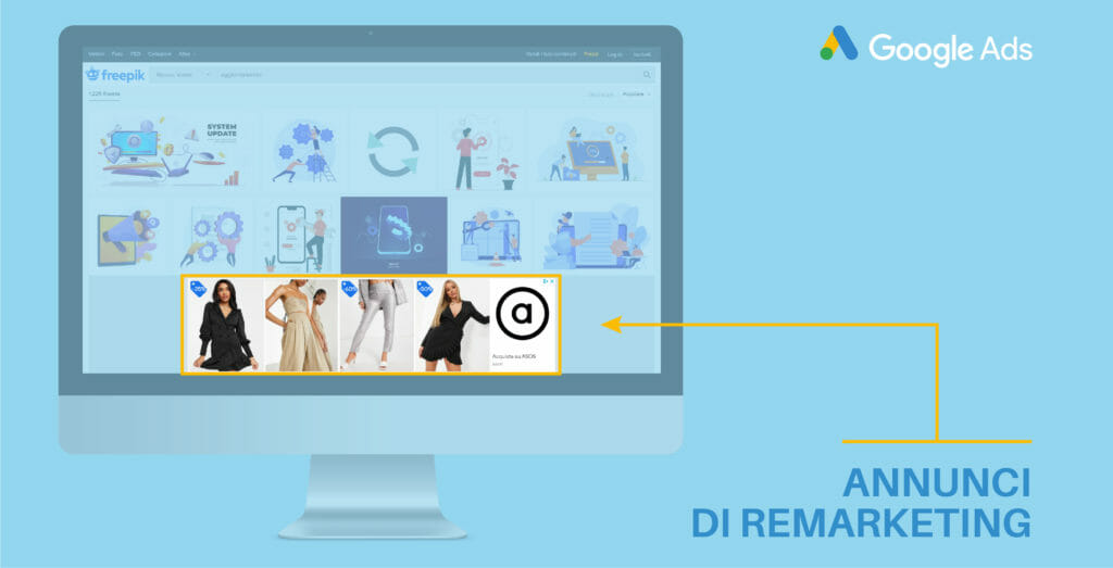 annunci di remarketing e-commerce