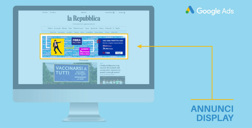 annunci display per e-commerce